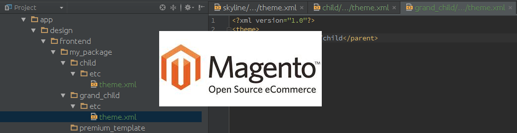 Magento 1.9 Multiple Theme Inheritance