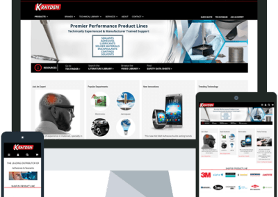 Redesign for Magento and WordPress Site